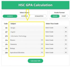 HSC GPA Calculator - Select HSC Subject